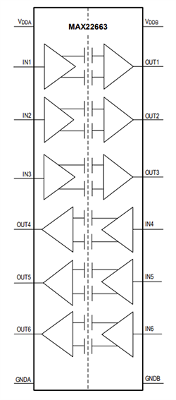 Mechanical Drawing - Analog Devices Inc. MAX22663 Low-Power 6-Channel Digital Isolators